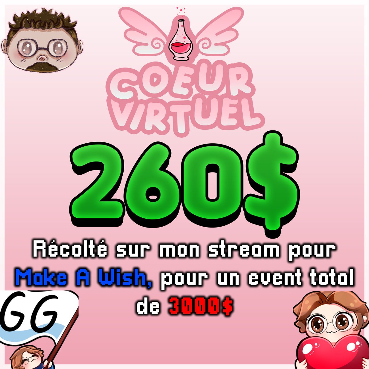 On a récolté prêt de 260$ sur mon stream) et je ne peux que vous dire merci. L'event au total a permis de récolter prêt de 3000$ au total pour cette édition, faisant pratiquement quadruplé le record de l'an passé ce qui est fou.  

Félicitation à tout le monde <a href="/CoeurVirtuelFR/">Coeur Virtuel / Du 20 au 26 Octobre</a>