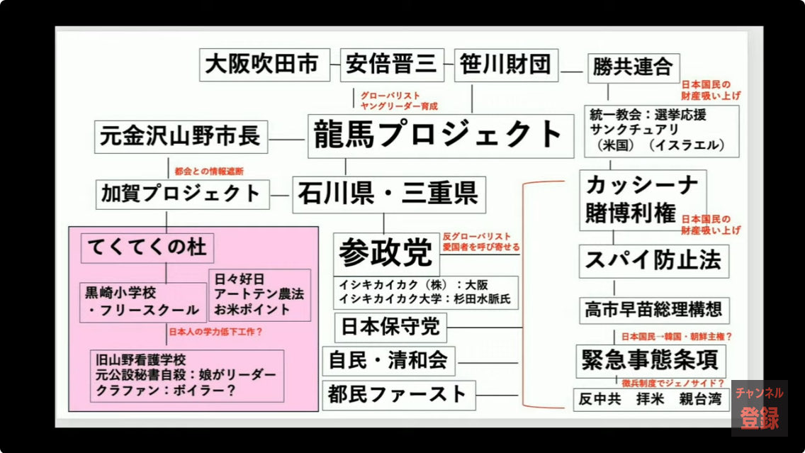 Tweet media one