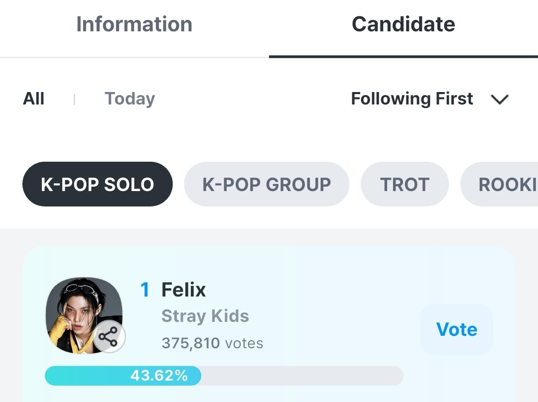 🗳️[FANCAST] D-12
[2025 KGMA] Trend of the year Final Round

✅️ Donate : felixunionfunds.carrd.co
✅️ Collect hearts daily
✅️ Drop your hearts that will soon expire
✅️ Save the rest for the last day

📈 rank: #1
🎯 🥇
➖Widen the gap 🚨🚨🚨

⌛  Nov 8, 23:59 kst
🏆 Physical