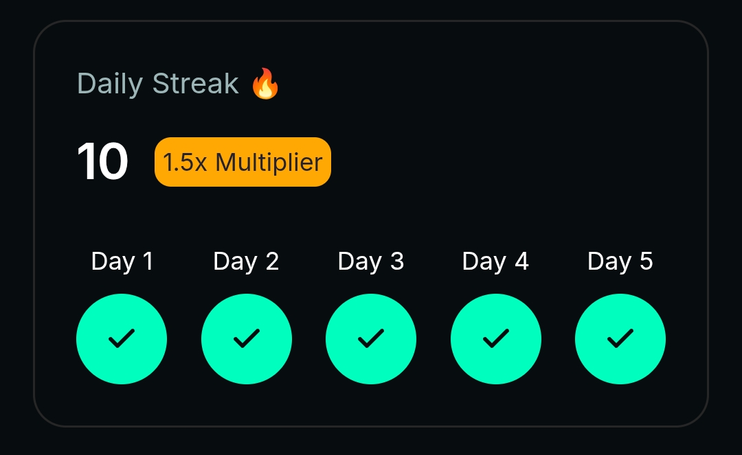 10 days Streak Completed on <a href="/askjuneai/">June</a> . Do you continue daily???
Don't miss a single day.
Learn more safely from June Ai