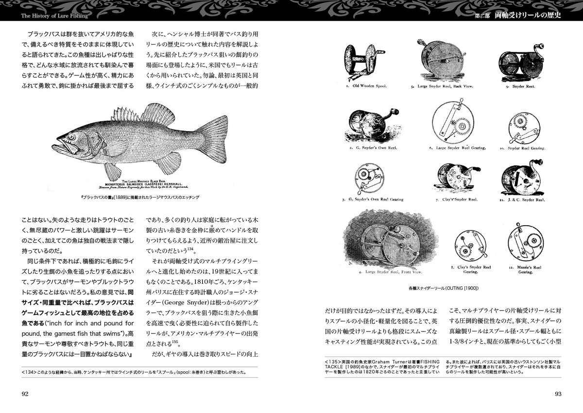 当時物 1983年 釣具 観覧 当時物 1983年 釣具 観覧 当時物 1983年 釣具 観覧 当時物 1983年