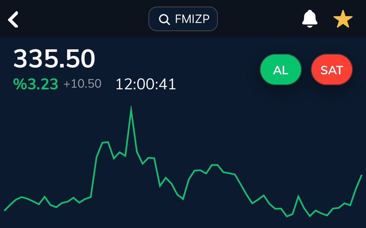 BORSAIZINDE's tweet image. #fmizp ucuzken alınır, yükselince satılır

Bereket versin