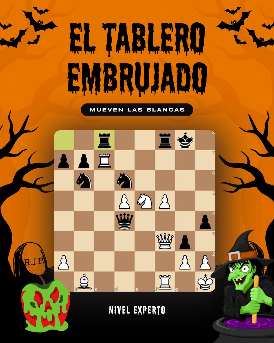 Los tableros embrujados 👻♟️ ¡Disfruta de Halloween con Chess Excelsior 🎃 

Las piezas cobran vida bajo la luna llena…
¿Podrás romper el hechizo y encontrar la jugada ganadora en cada posición? 🕸️

🕯️ El tablero te observa… juega si te atreves.

#ChessExcelsior #Ajedrez #Chess