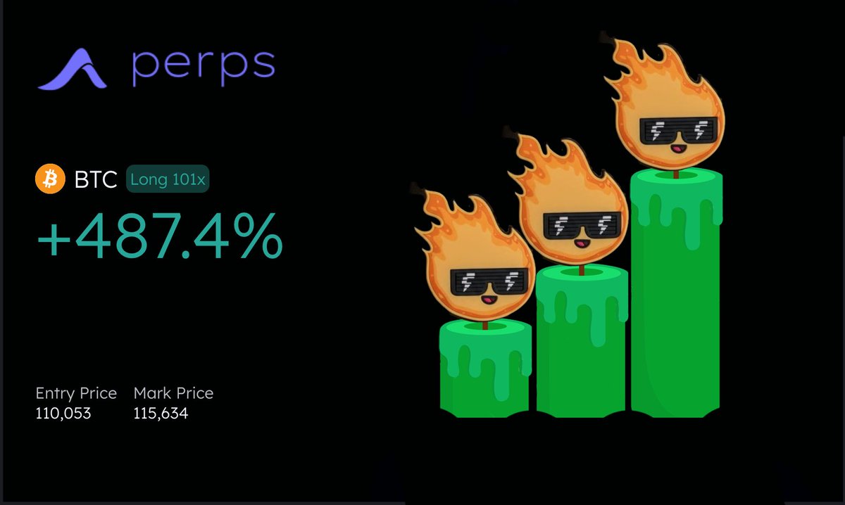 I'm tried trading <a href="/ambient_finance/">ambient</a> perp DEX on <a href="/fogo/">Fogo</a>.  That is good results?