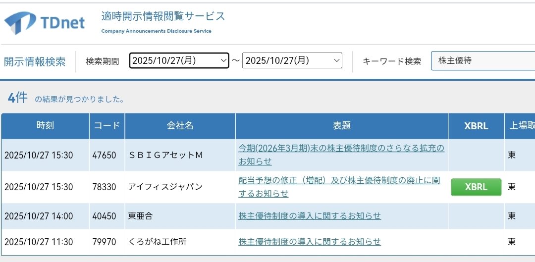 Bike (@Angels1414) / Posts / X