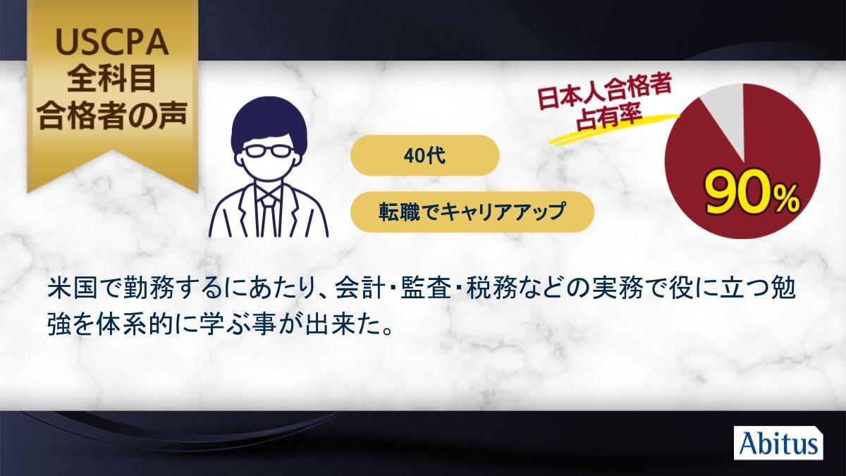 Abitus アビタス USCPA 米国公認会計士 全科目全巻セット  7.11 Abitus アビタス USCPA 米国公認会計士 全科目全巻セット 7.11