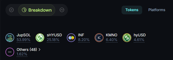 Retired Chad (Monad Arc) tweet media