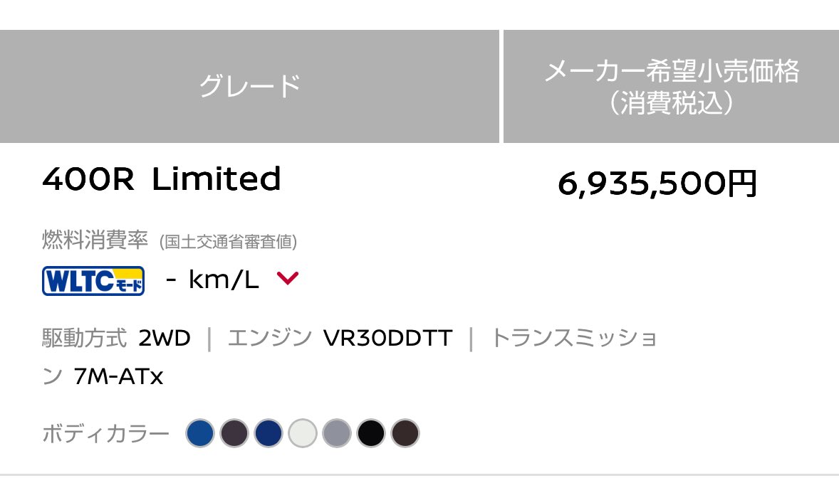 どう転んでも買えない。自分の貧しさが憎い。