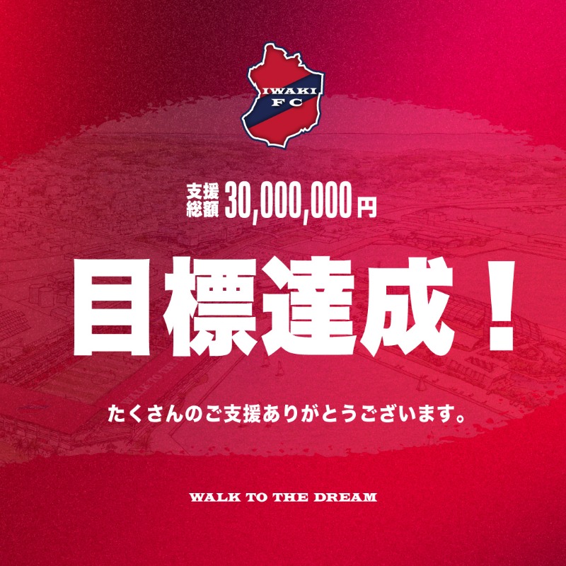 IwakiFcOfficial's tweet photo. いわきFC 新スタジアム建設プロジェクト
第1回クラウドファンディング🔴🔵

目標支援金額3000万円を突破！
皆さまのご支援、誠にありがとうございます👏

受付は残り1週間📣
引き続き、たくさんのご支援をお待ちしております🙌