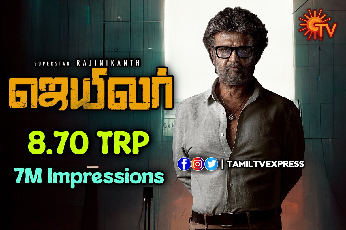 TAMIL TV Express™ (@tamiltvexpress) on Twitter photo Blockbuster Movie #Jailer Last Week Telecast On #SunTV Gets 8.70 TRP In U+R Markets 
#SuperstarRajinikanth #Rajinikanth #Shivarajkumar #Mohanlal #RamyaKrishnan #TamannaahBhatia #YogiBabu #Jailer2 Blockbuster Movie #Jailer Last Week Telecast On #SunTV Gets 8.70 TRP In U+R Markets 
#SuperstarRajinikanth #Rajinikanth #Shivarajkumar #Mohanlal #RamyaKrishnan #TamannaahBhatia #YogiBabu #Jailer2