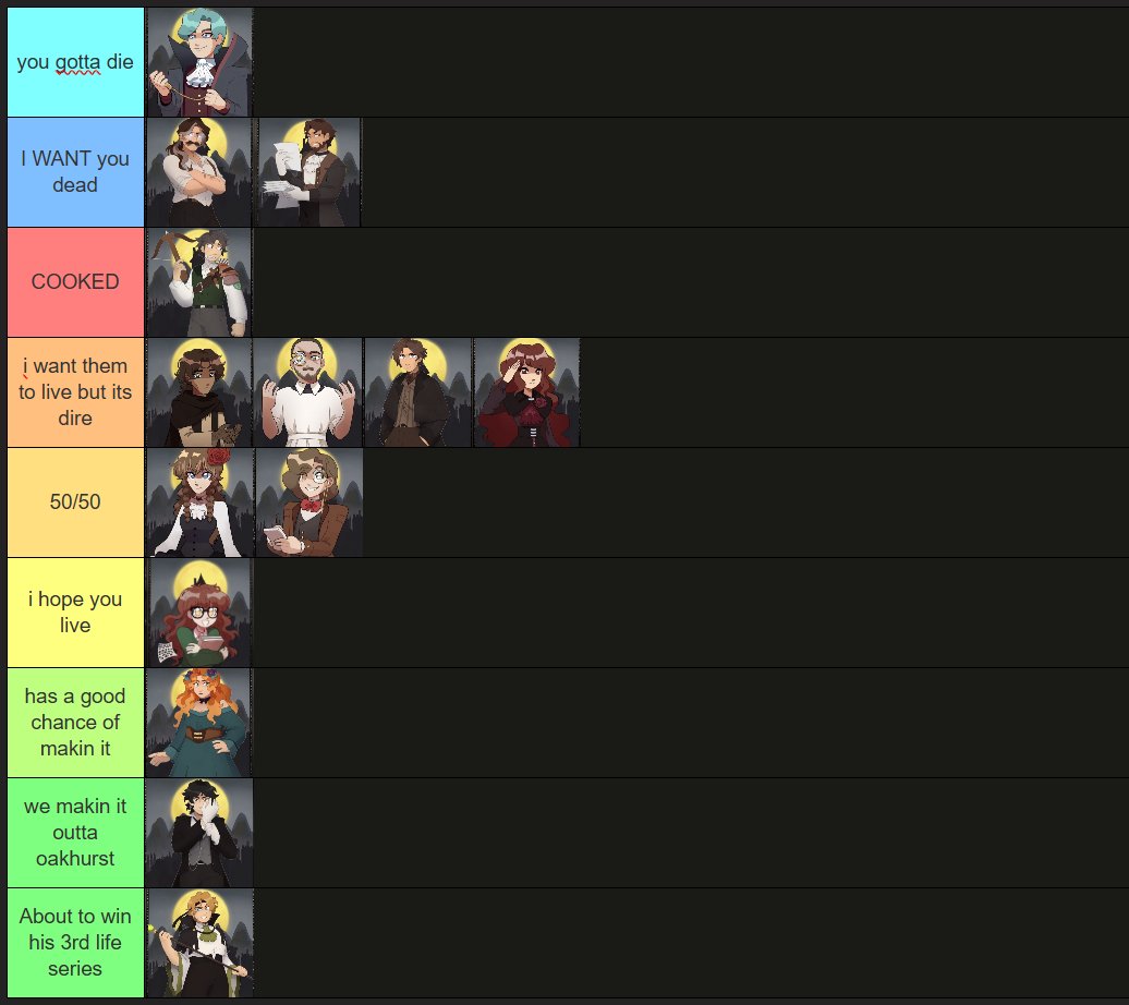 toms 🦇🦀 cureduo CEO tweet media