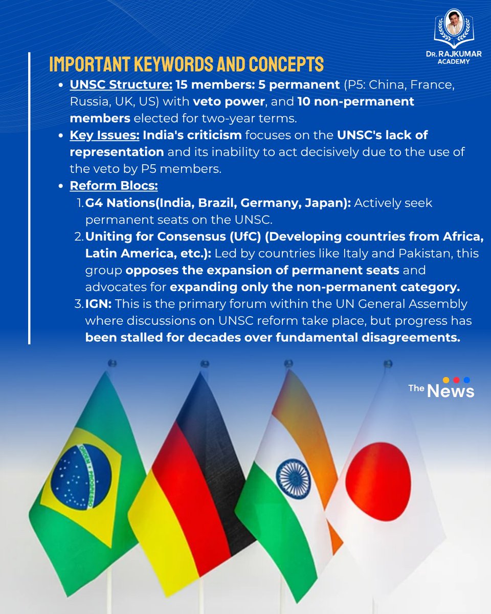 DrRajAcademy's tweet image. Reforming the UN Security Council is no longer a choice but a necessity — the world has changed, but the UNSC hasn’t. Time for a structure that reflects today’s realities, not yesterday’s power.
#UNSCReforms #IndiaAtUN #Multilateralism #UPSC  #DrRajkumarAcademy