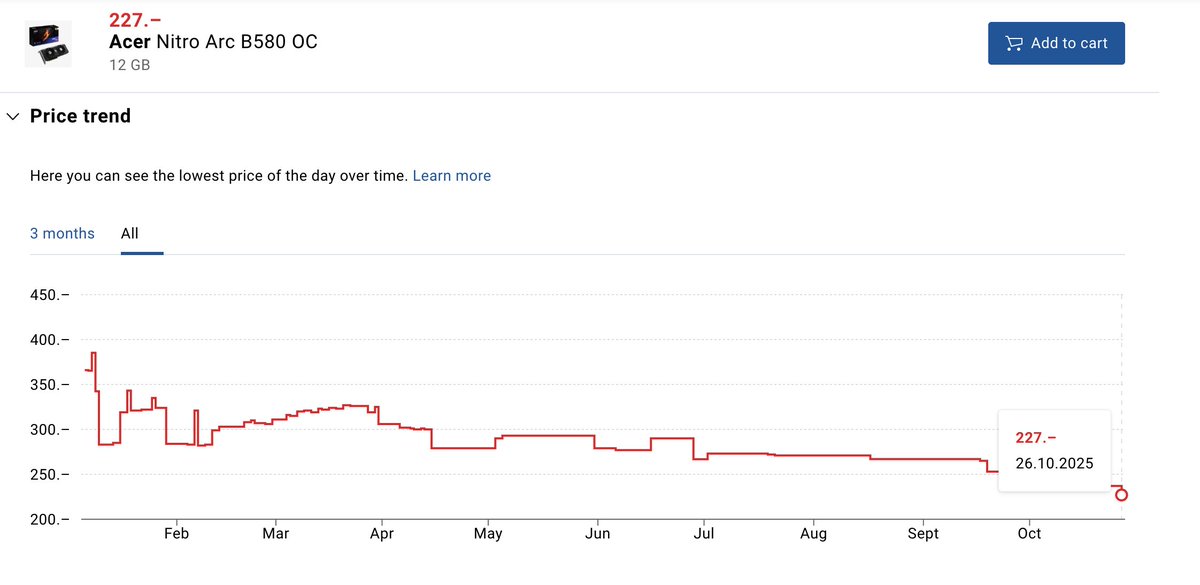 TechEpiphanyYT's tweet image. 📉 Intel ARC B580 Prices

Wow!

I&apos;ve pulled the trigger.