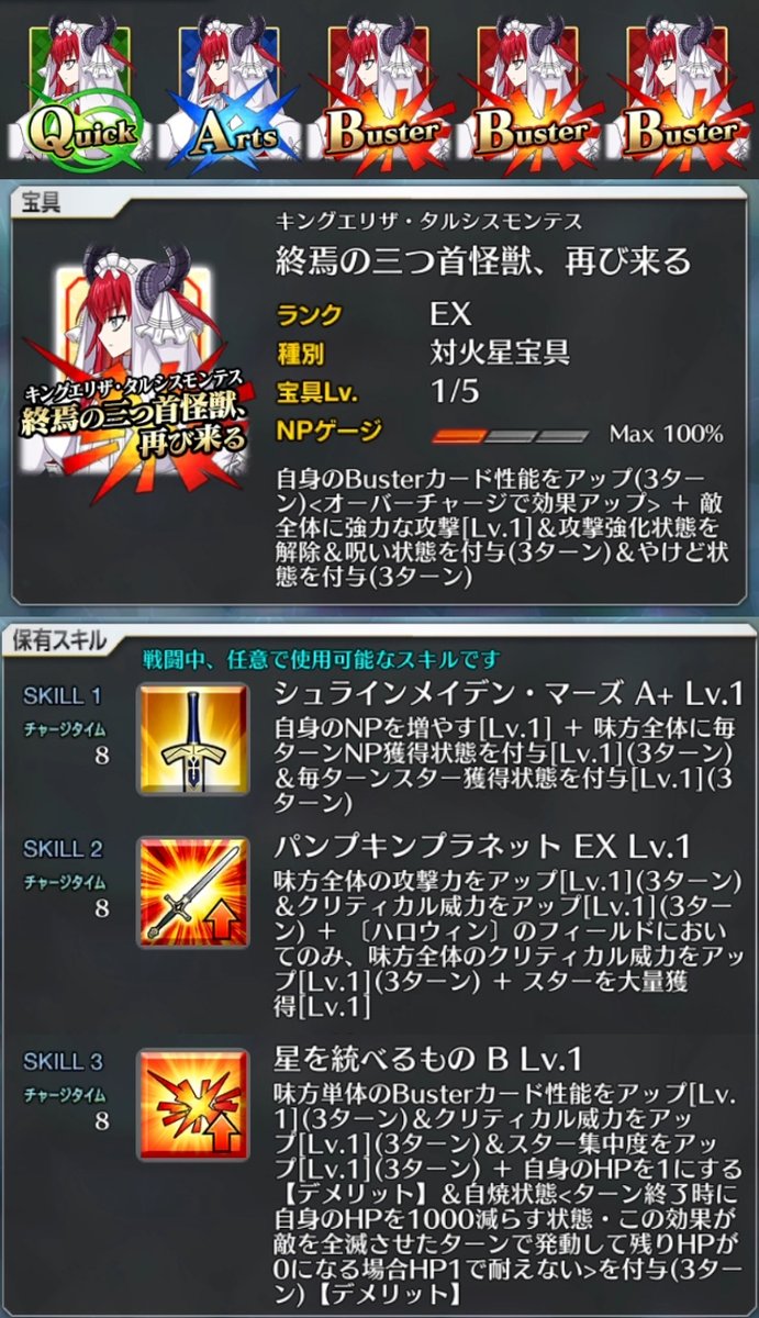 &lt;終わりのエリザベートの性能&gt;
・ダメ前3TBバフ+全体バスター宝具
・スキル1で全体毎ターンNP&amp;星出し
・スキル2はカリスマ&amp;クリバフ+星出し
┗ハロウィンフィールドで効果UP
・スキル3で味方単体にBバフ+クリバフ
┗デメリットで自主退場可能
・バスター3枚アヴェンジャー