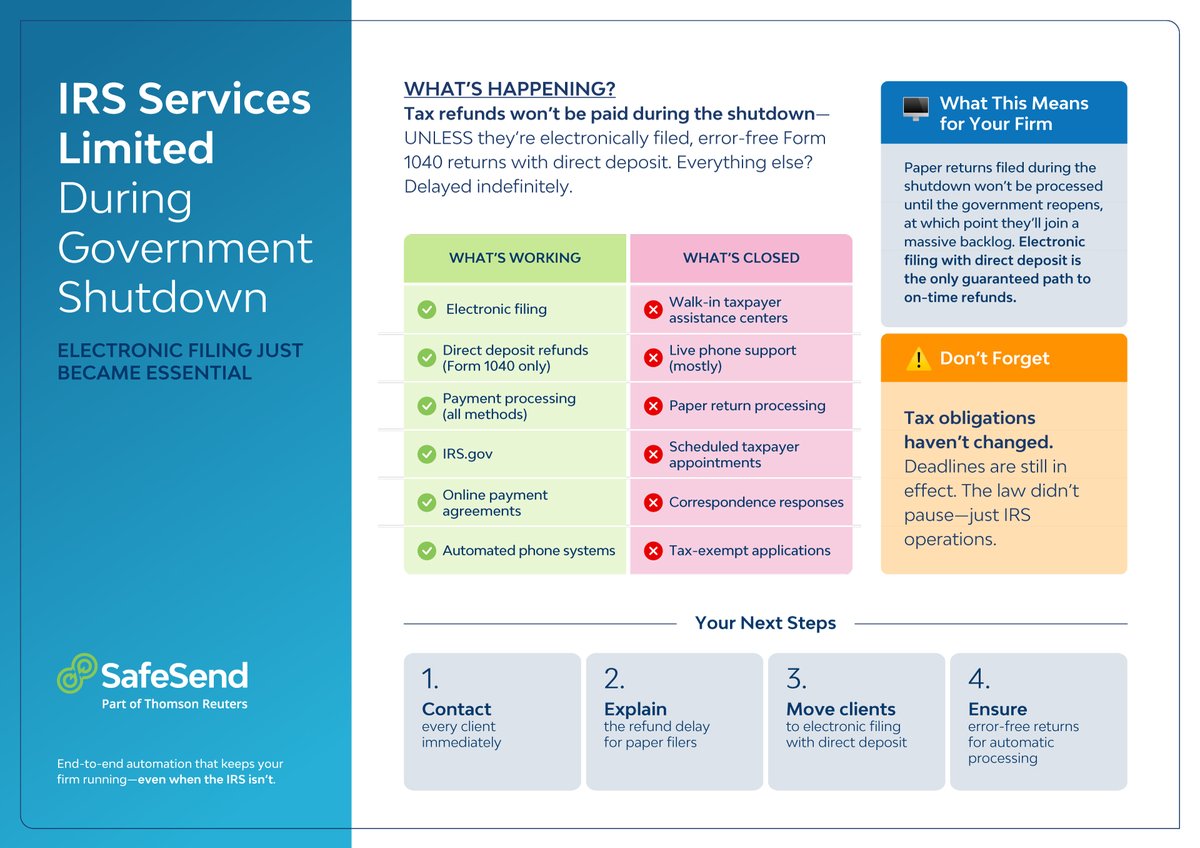 SafeSend tweet media