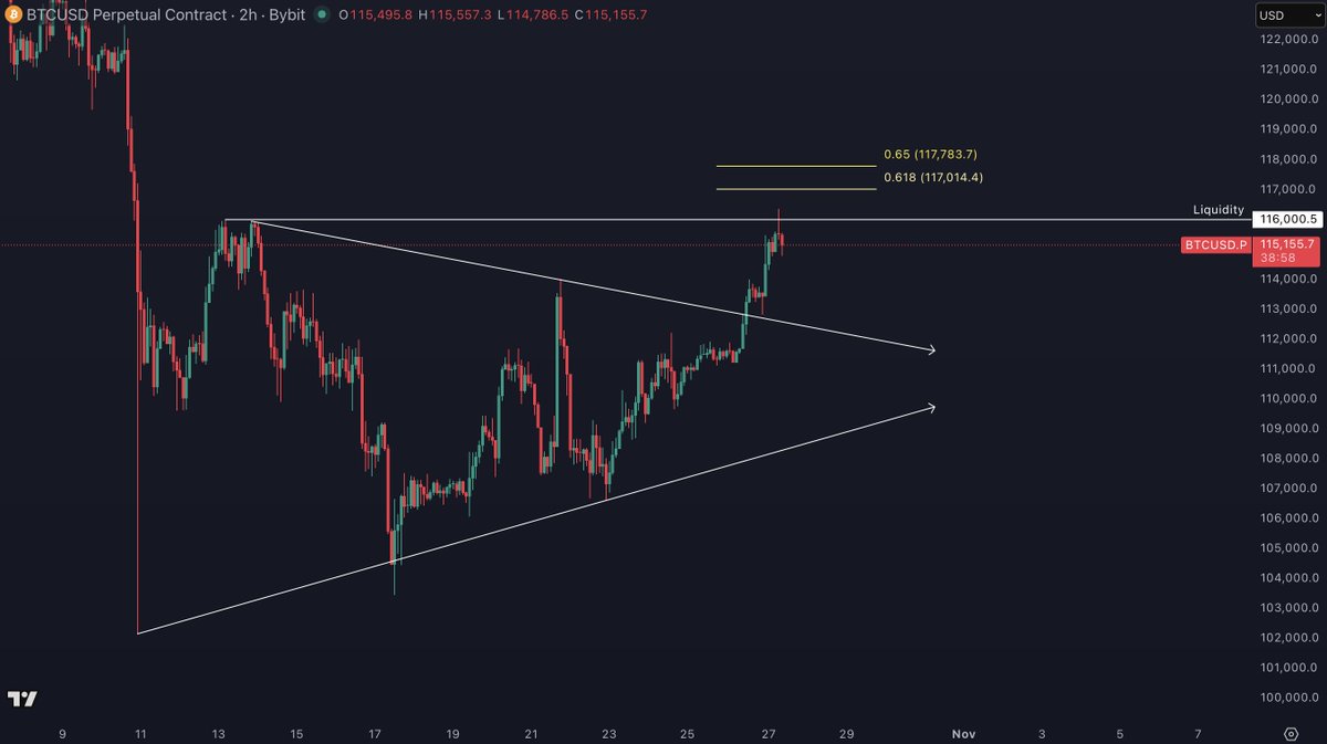 Bitcoin is breaking out.

Time to pay attention: youtube.com/watch?v=RONGEg…