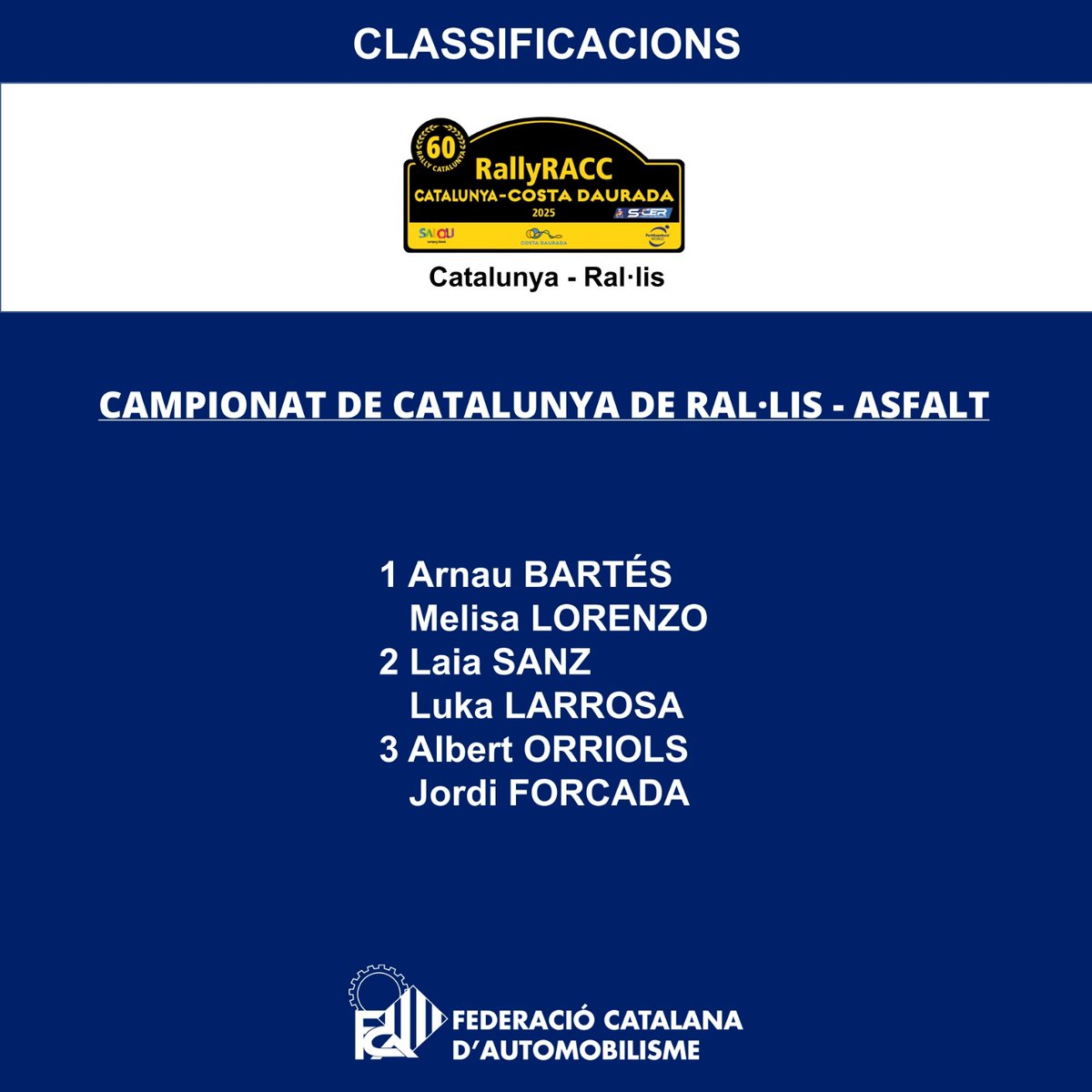 FCAutomobilisme's tweet photo. 🏷️ RAL·LIS
🎯 CAMPIONAT DE CATALUNYA DE RAL·LIS
🏁 60 RallyRACC Catalunya-Costa Daurada
⏱️ Classificacions
#FCAutomobilisme #motorsport #automobilisme #curses #classificacions #ralli #terra #asfalt #rallyracc #racc #campionat #catalunya #costa #daurada https://t.co/xNKyy52EXq