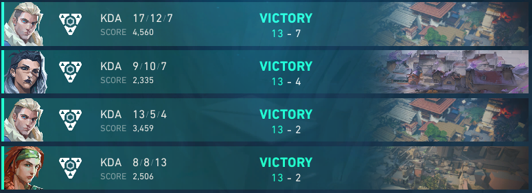 Wild0reoo tweet media