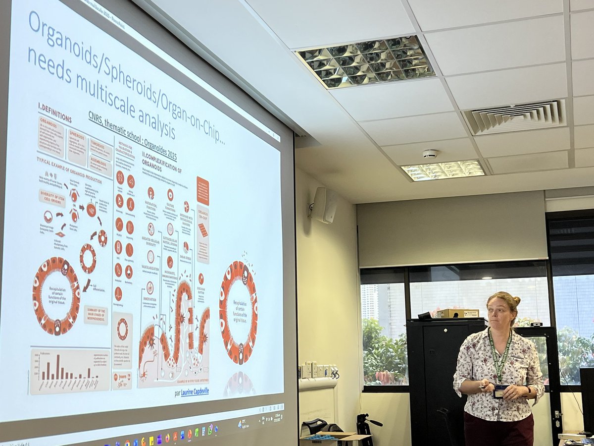 emu_nus's tweet photo. Second part of the seminar featured scientific talks from Dr Anne Beghin, Dr Benoit Malleret and Dr Francesco Ruberto, who have used vEM for in-depth study of their samples. https://t.co/O4O7t4atZw