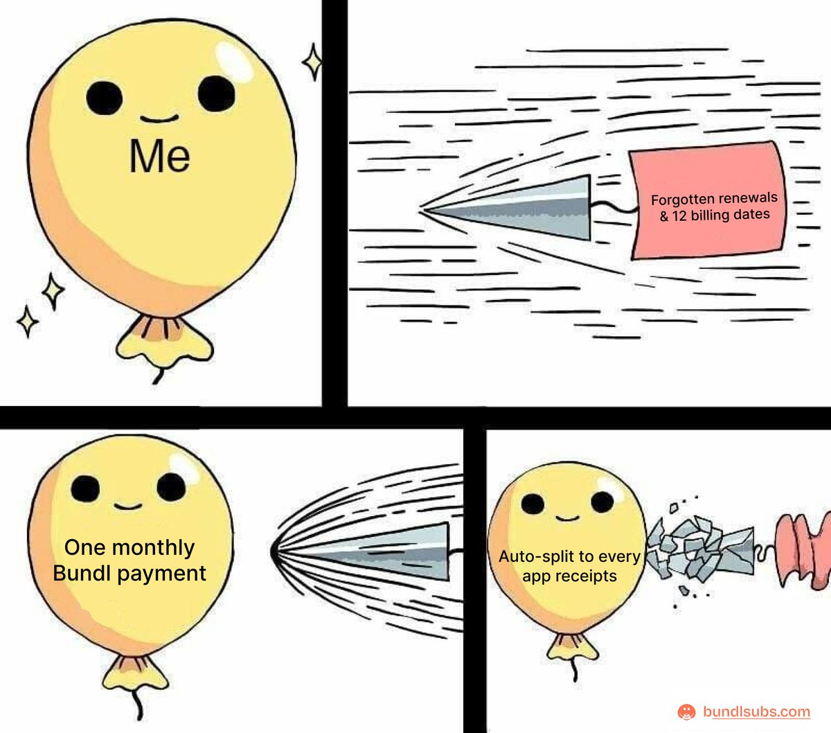 Life is simpler when you Bundl it 🫅
#subscriptions #UX #Payfi #web3 #bundle #discounts