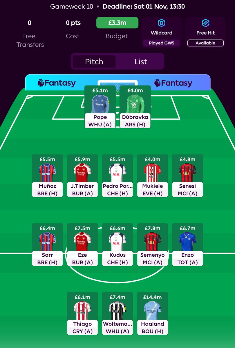 rarepegs's tweet photo. #fpl 

1FT JP ➡️Thiago

Made transfer last night pre price⬆️

90min forward for 6.1M on penalties fits in with my plan to bolster up midfield. 3.3M ITB not sure which way to go with midfield yet. https://t.co/VCZ5Q0s8of