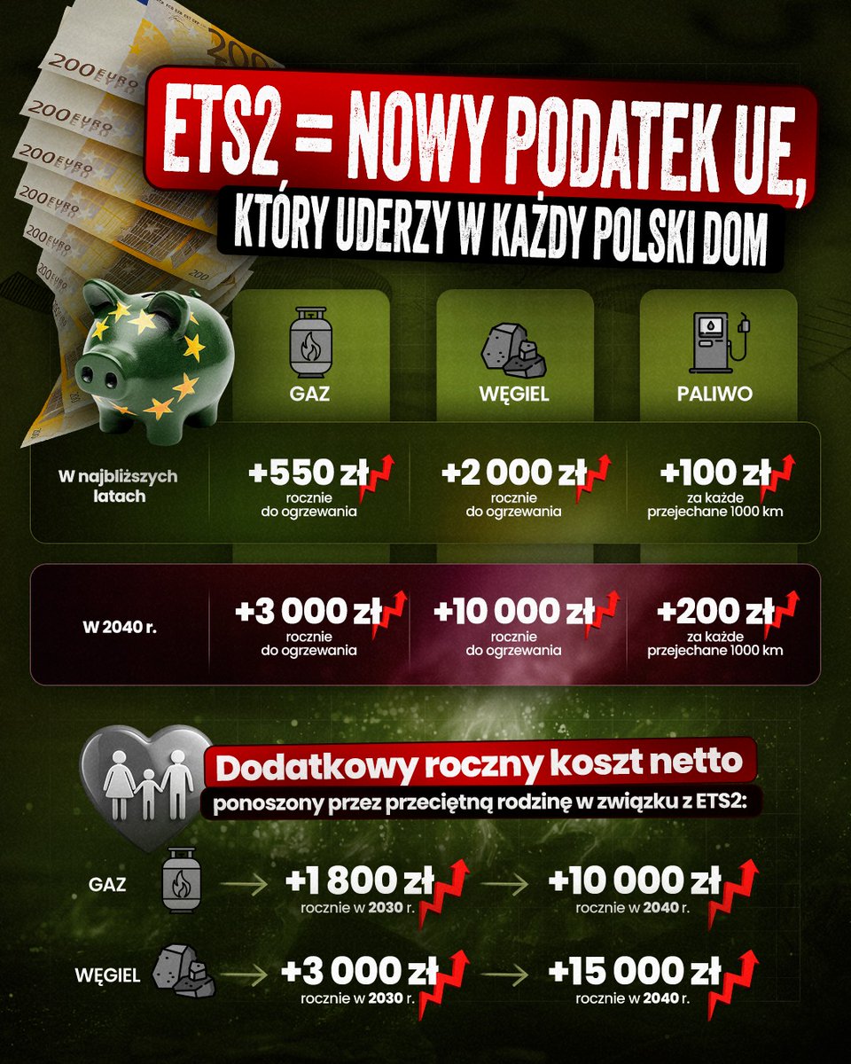 Mateusz Morawiecki tweet media