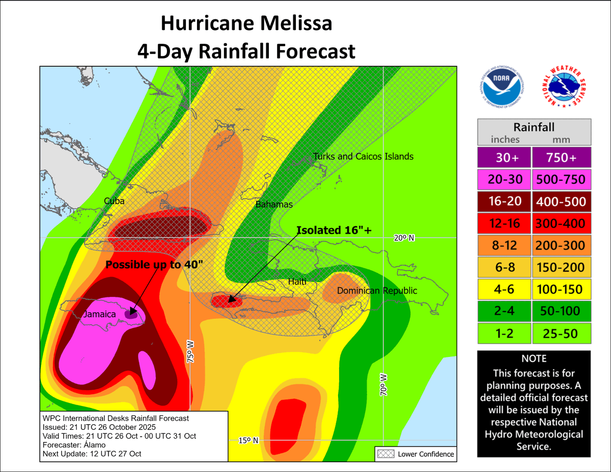 volcaholic1's tweet photo. 🚨Hurricane Melissa🚨

Strong worded key messages from the NHC.

🇯🇲 Jamaica

Do not venture out of your safe shelter. Catastrophic and life-threatening flash flooding and numerous landslides are likely today through Tuesday.

Destructive winds, especially in the mountains, will begin by this evening, leading to extensive infrastructural damage, long-lasting power and communication outages, and isolated communities. 

Life-threatening storm surge and damaging waves are expected along the southern coast through Tuesday.

🇭🇹🇩🇴 Haiti and the Dominican Republic

Catastrophic and life-threatening flash flooding and landslides are expected across southwestern Haiti and southern portions of the Dominican Republic through midweek. 

In Haiti, extensive infrastructural damage and isolation of communities is likely. Tropical storm conditions are expected late Tuesday and Wednesday.

🇨🇺 Eastern Cuba

Heavy rainfall with life-threatening and potentially catastrophic flash flooding and landslides is expected beginning today. Life threatening storm surge and damaging winds are expected late Tuesday and Tuesday night.

Preparations should be rushed to completion.

🇧🇸 🇹🇨 Southeast Bahamas and the Turks and Caicos

Hurricane conditions, life-threatening storm surge, and heavy rainfall are possible on Wednesday. Residents should follow advice given by local officials and be sure to have preparations complete by Tuesday night.