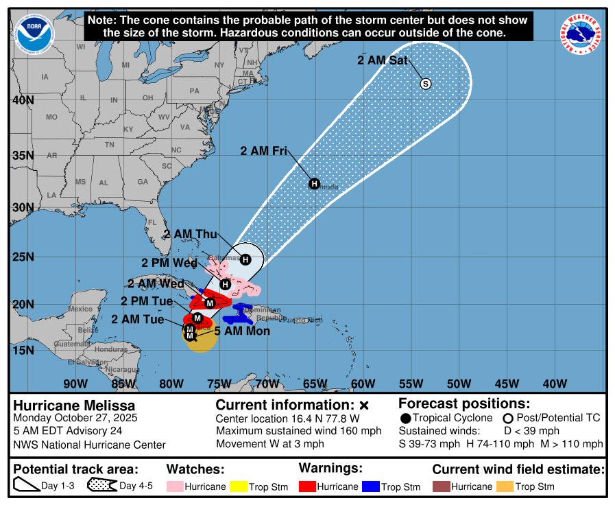 volcaholic1's tweet photo. 🚨Hurricane Melissa🚨

Strong worded key messages from the NHC.

🇯🇲 Jamaica

Do not venture out of your safe shelter. Catastrophic and life-threatening flash flooding and numerous landslides are likely today through Tuesday.

Destructive winds, especially in the mountains, will begin by this evening, leading to extensive infrastructural damage, long-lasting power and communication outages, and isolated communities. 

Life-threatening storm surge and damaging waves are expected along the southern coast through Tuesday.

🇭🇹🇩🇴 Haiti and the Dominican Republic

Catastrophic and life-threatening flash flooding and landslides are expected across southwestern Haiti and southern portions of the Dominican Republic through midweek. 

In Haiti, extensive infrastructural damage and isolation of communities is likely. Tropical storm conditions are expected late Tuesday and Wednesday.

🇨🇺 Eastern Cuba

Heavy rainfall with life-threatening and potentially catastrophic flash flooding and landslides is expected beginning today. Life threatening storm surge and damaging winds are expected late Tuesday and Tuesday night.

Preparations should be rushed to completion.

🇧🇸 🇹🇨 Southeast Bahamas and the Turks and Caicos

Hurricane conditions, life-threatening storm surge, and heavy rainfall are possible on Wednesday. Residents should follow advice given by local officials and be sure to have preparations complete by Tuesday night.