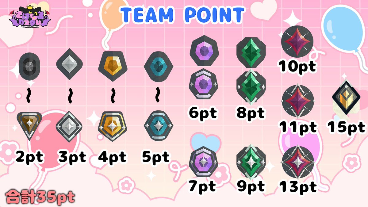 クレア様、専用(本日まで) 月皇クレア🌕🔥 (@asdf2189) / Posts / X