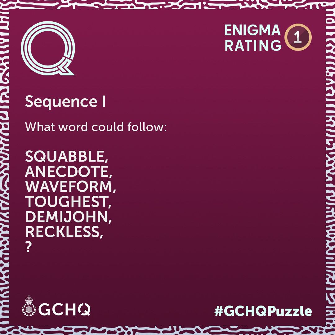 GCHQ tweet media