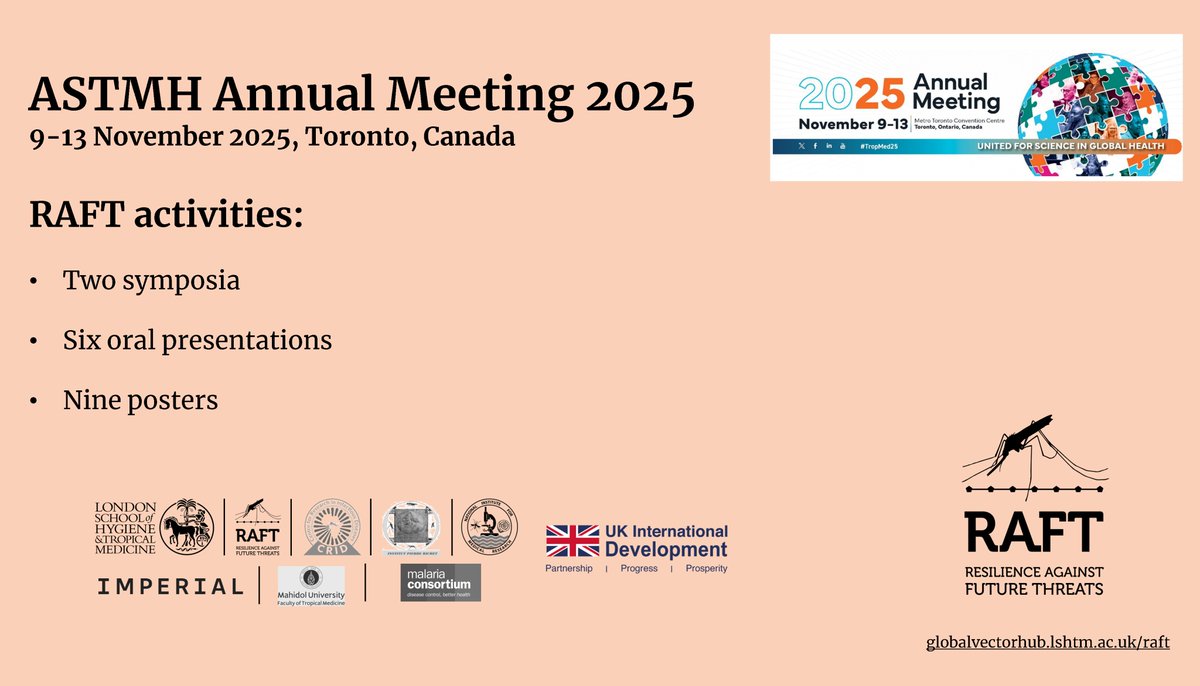LSHTM_RAFT's tweet image. Two week to go until #TropMed25  #IAmTropmed @ASTMH annual meeting - can&apos;t wait!
RAFT partners will be there sharing all aspects of our research - look out for us: globalvectorhub.lshtm.ac.uk/raft-astmh
➡️2 symposia
➡️6 oral presentations
➡️8 posters
 
#malaria #dengue #GlobalHealth