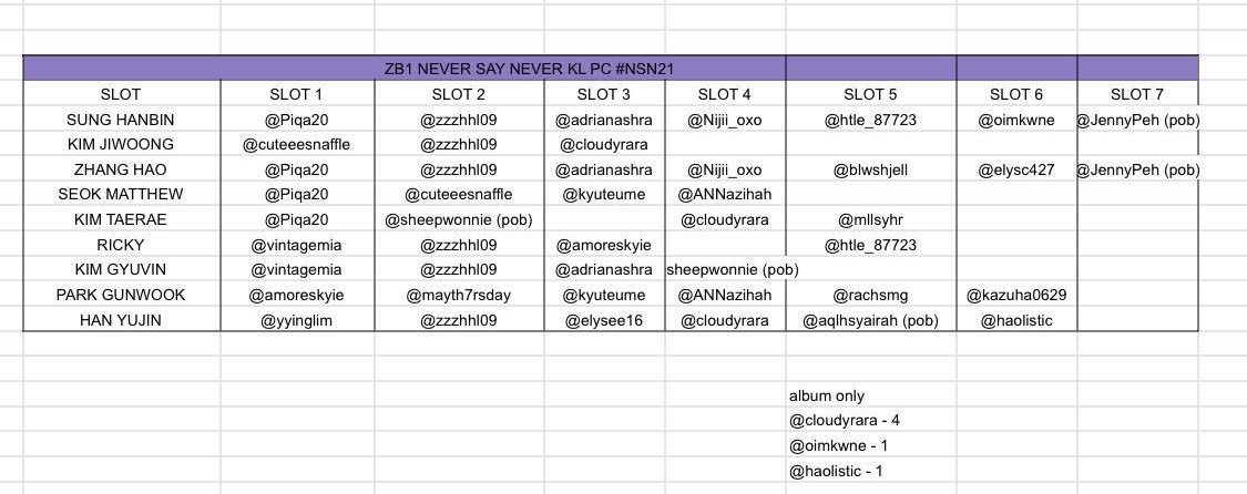 Bump! Update slot;

#pasarzb1 #pasarzb1my #wts #wtb #pasarkpopmy #Zerobaseone #ZB1