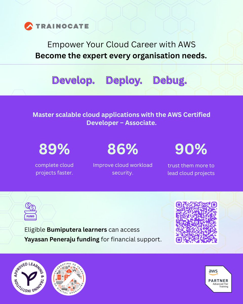 TrainocateM's tweet image. Empower Your Cloud Career with AWS
Gain hands-on skills to develop and debug scalable cloud applications using AWS SDKs, CLI, and developer tools all aligned with the AWS Certified Developer – Associate exam.
Learn more today trainocate.com.my/campaigns/empo…