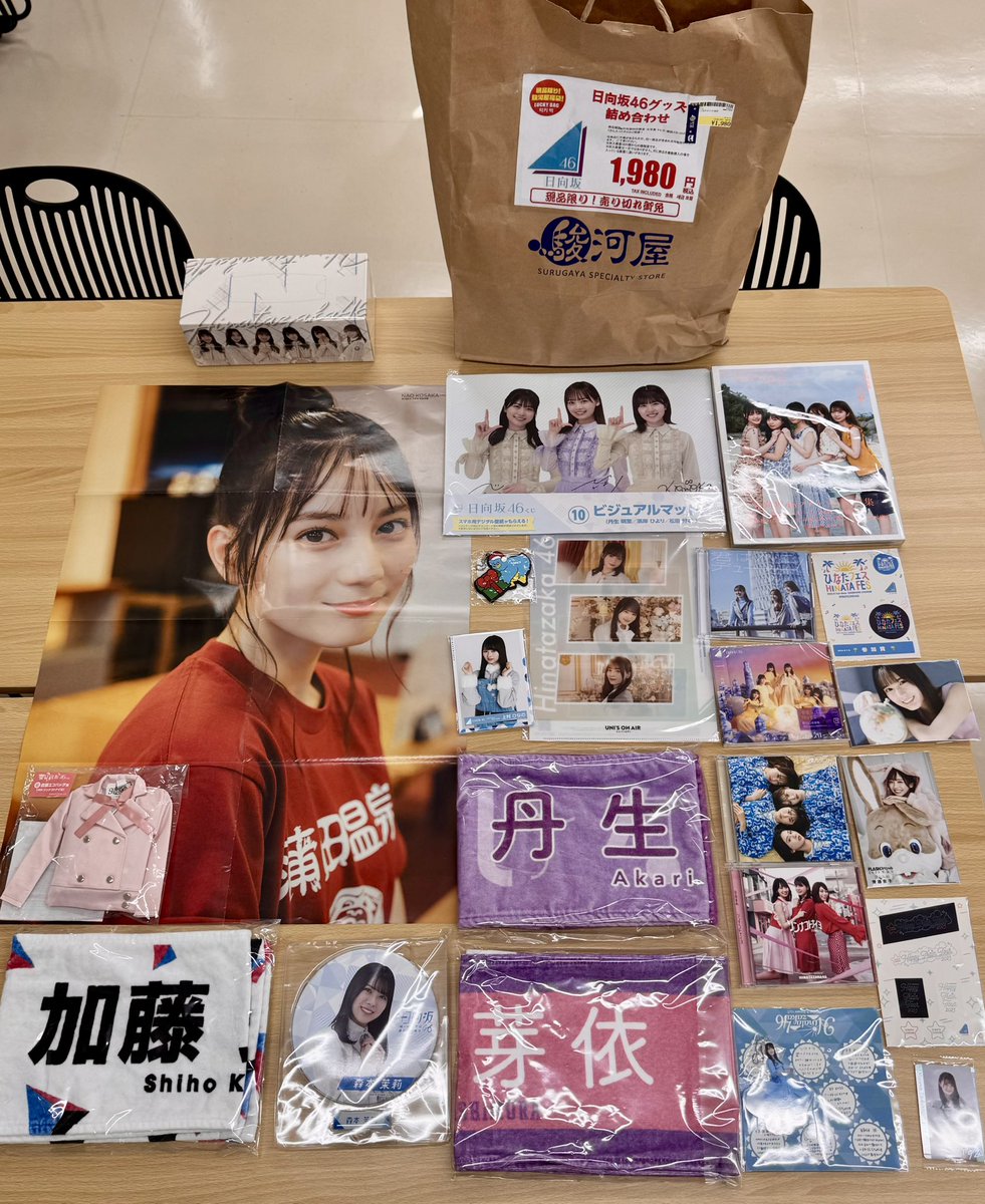 ☆マックさま専用☆ マック⊿にぶちゃん倶楽部🐸 on X