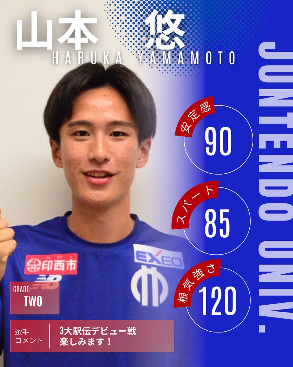 juntendo_ekiden's tweet photo. 2025全日本大学駅伝🎽

➤山本悠②（八千代松陰高校）
・5000m    -14:02.24
・10000m  -28:46.86
・Half         -1:03:06

画像内のパラメーターはそれぞれ選手考案のものです❕

#順天堂大学 #順大 #順天堂 #挑戦
#ニューバランス #newbalance
#印西市 #いんザイ君
#エクシオグループ https://t.co/X8yyaa2IUJ
