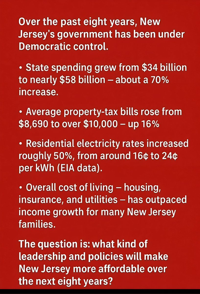 Wake Up NJ πΊπΈ New Jersey (@wakeupnj) on Twitter photo Democrats have run NJ for the past 8 years and caused nothing but problems, pass this along to someone,
Say do you want another 8 years of failure, or a change for the better? Democrats have run NJ for the past 8 years and caused nothing but problems, pass this along to someone,
Say do you want another 8 years of failure, or a change for the better?