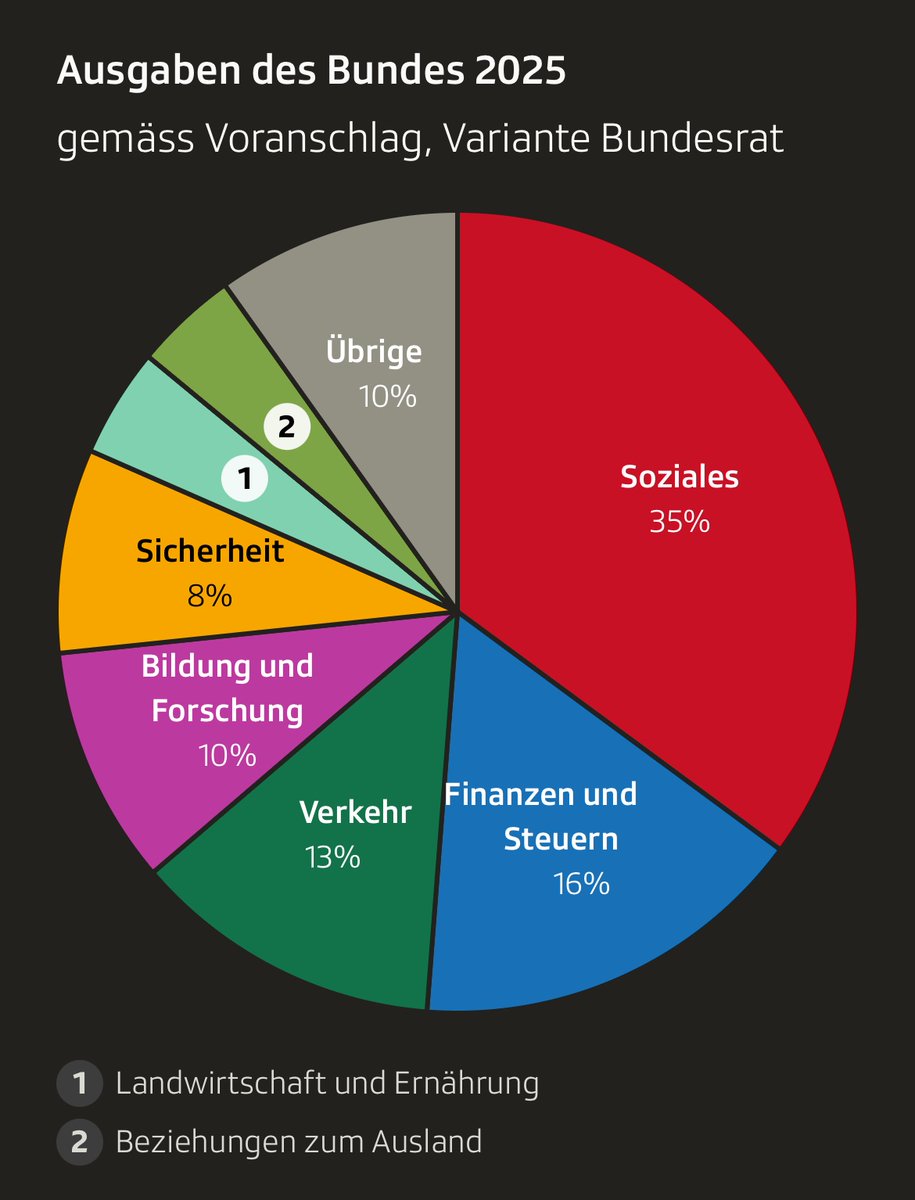 Waldschrat tweet media