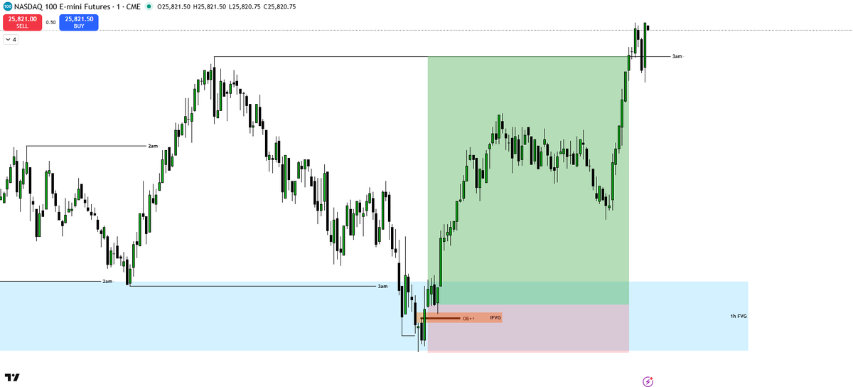 T.S.R | The Soup Room tweet media