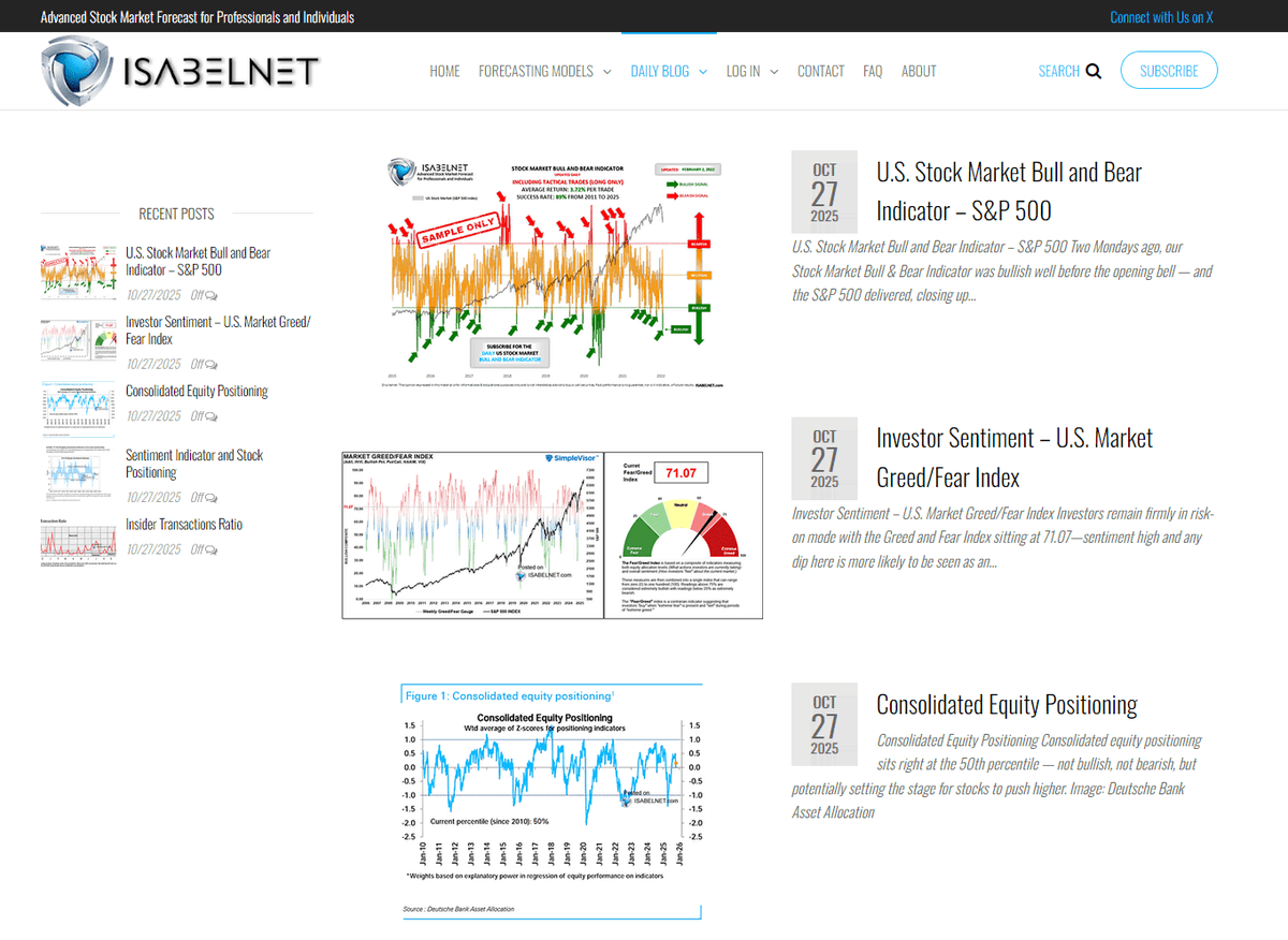 ISABELNET_SA's tweet image. 📌 Read the Daily Blog on the Website
👉 isabelnet.com/blog/