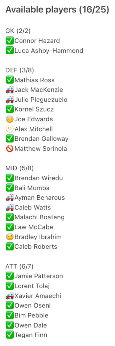 ChiIdishDanbino's tweet image. So if I’ve got this right..
We currently have 16 players available out of a possible 25
Love having a small squad (of injury prone players🤦🏽♂️) #pafc
