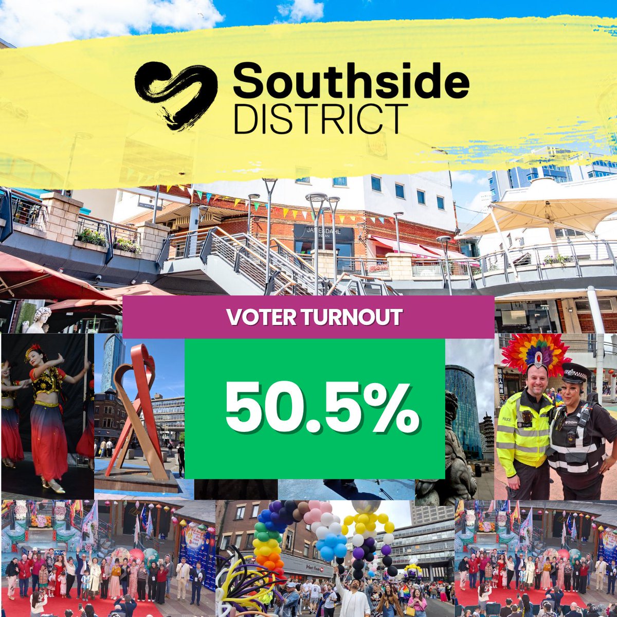 Southside District Birmingham tweet media