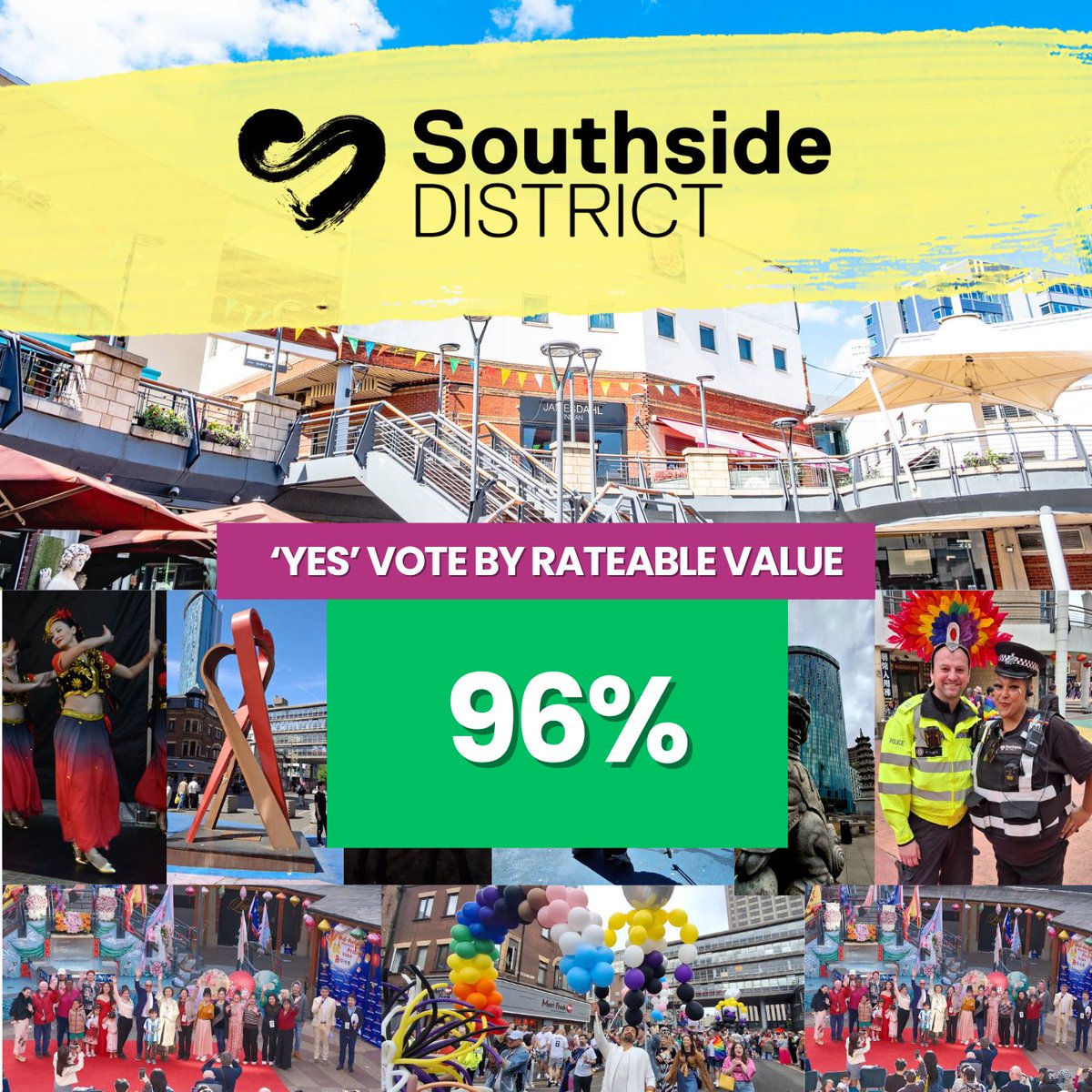 Southside District Birmingham tweet media