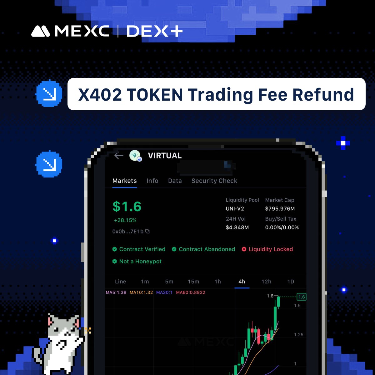 MEXC_OnChain's tweet photo. #x402 Trading Week (Oct 27 – Nov 3) is LIVE! 🔥
Trade any x402 ecosystem token on #MEXC DEX+ and get a 100% trading fee refund!
🪙Eligible tokens: $VIRTUAL, $PING, $ZARA, #PENGX402 & $SANTA
Trade NOW 👇
https://t.co/HsgZsXIzXh
50 $USDT bonus giveaway:
1️⃣Follow @MEXC_DEX
2️⃣Like, RT & Tag 3 friends
3⃣Comment your PnL image + UID
5 lucky winners will share the prize! Ends Nov 3, 23:59 (UTC).