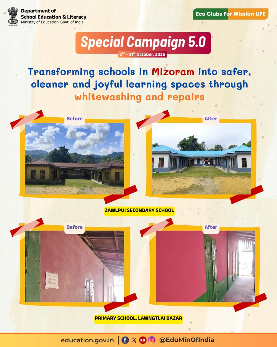 EduMinOfIndia's tweet image. Under #SpecialCampaign5.0, schools in Mizoram are being revamped through whitewashing and repainting. Dilapidated areas within the school campuses are being reclaimed to create safe and productive spaces.
These developments represent a sustained commitment to providing…