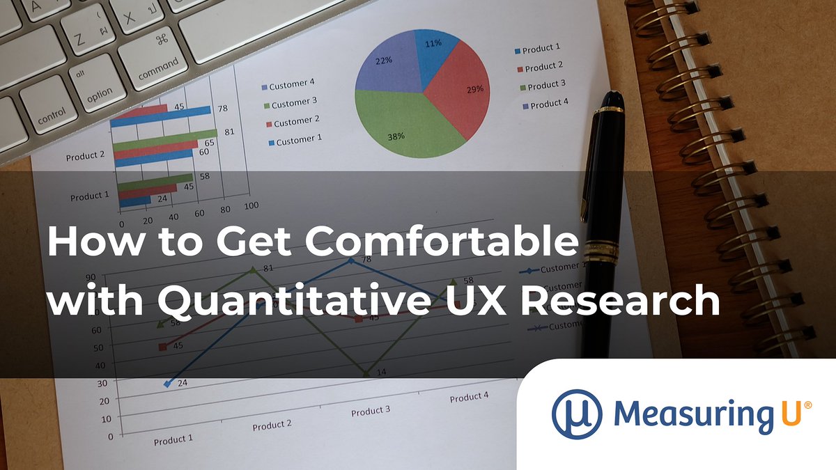 MeasuringU's tweet image. Working in #UXresearch means #QuantitativeResearch. Here’s five ways to get comfortable with those methods. measuringu.com/com/how-to-get…