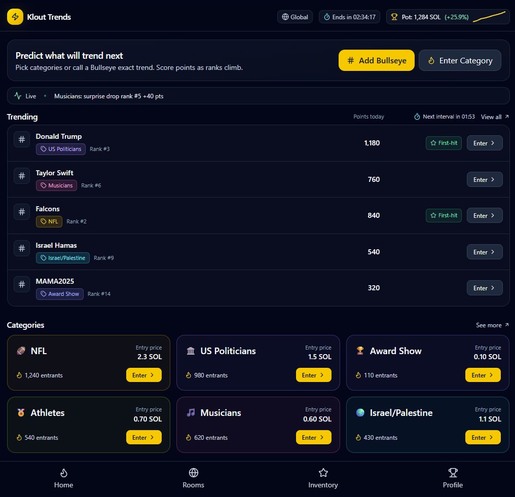 zankadynasty's tweet photo. Own hashtags. Bet on trends. Trade attention on #Solana

Trend trading alpha is rolling out, Hashtag Merge on mobile, Wallchain tracking shouts. Every view has a price if you can route it. Study @kloutgg

Attention markets in action

Quick playbook:
- connect X, claim your handle
- merge hashtag NFTs, stack score
- shout daily to climb the board before snapshot
- stake for fee share post-TGE, bridge later for multi-chain

Shouters share 1% at TGE and more via weekly splits. Meteora-backed liquidity on deck, Raydium first, CEX listings planned

Official links:
https://t.co/2eKJx9DcF5
https://t.co/rv8qz1C9Xl