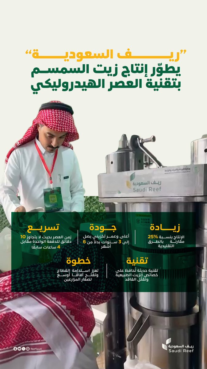 تعزيزًا  لاستدامة القطاع وفتح آفاق أوسع لصغار المزارعين..
برنامج #ريف_السعودية يطوّر إنتاج زيت السمسم بتقنية العصر الهيدروليكي؛ ليرفع كفاءة الإنتاج وجودته بنسبة 25% مقارنة بالطرق التقليدية.

#عطاء_ونماء