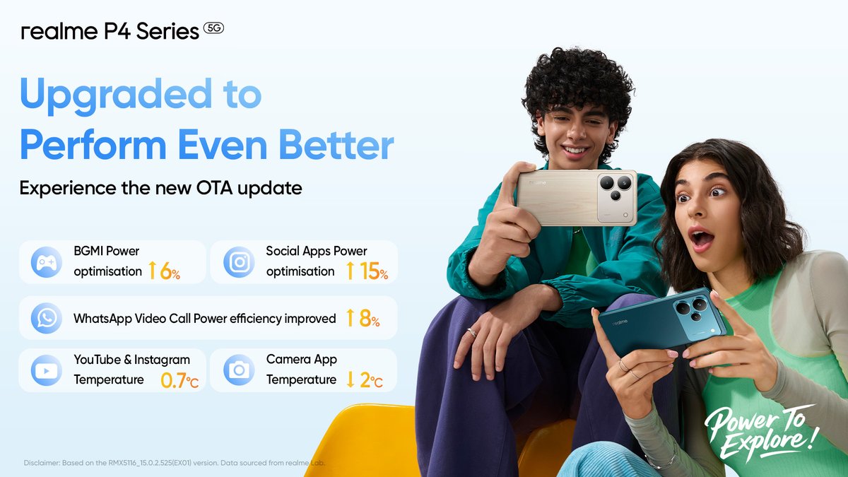 realmeIndia's tweet photo. Performance that keeps up with you.
With the new OTA update, your #realmeP4Series runs smoother, cooler, and more power-efficient, no matter how you use it.

Update to RMX5116_15.0.2.525(EX01) now.

Buy Now : https://t.co/v3Bh2mA6pM

#realmeP4Pro #PowerToExplore https://t.co/7ko0I59hcy