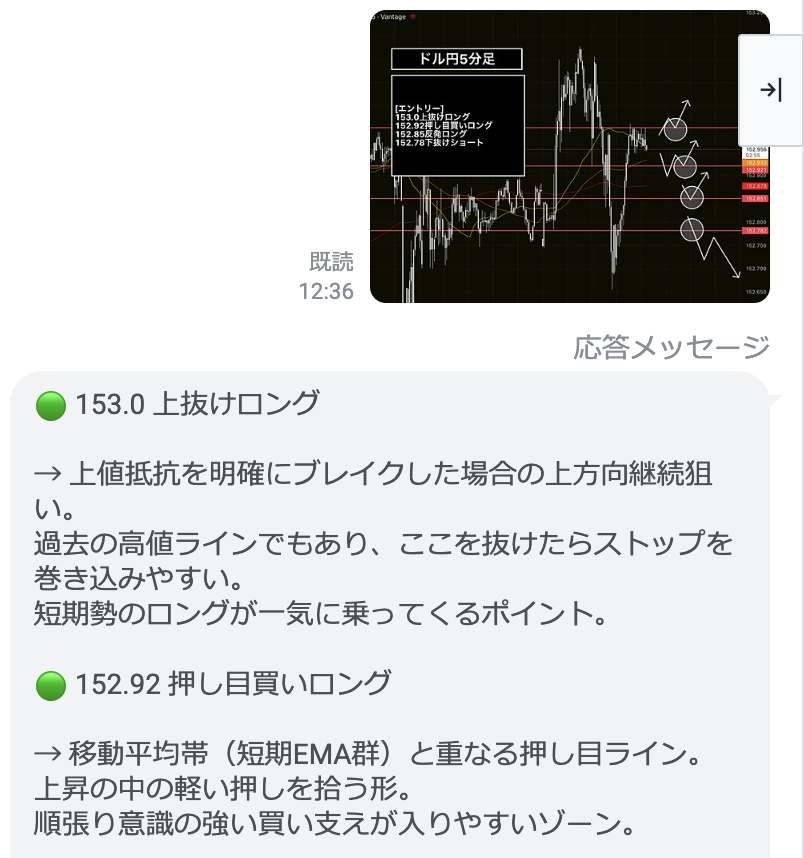 ドル円ロング利確完了

DM配布の通り
根拠通りに153.00ロングを完璧に捉えました

私の分析とアドバイスさえあれば
誰でもシンプルに利益を積み上げられます

一緒に次のエントリーに乗りたい方は
『イイネ＆RT』で教えてください