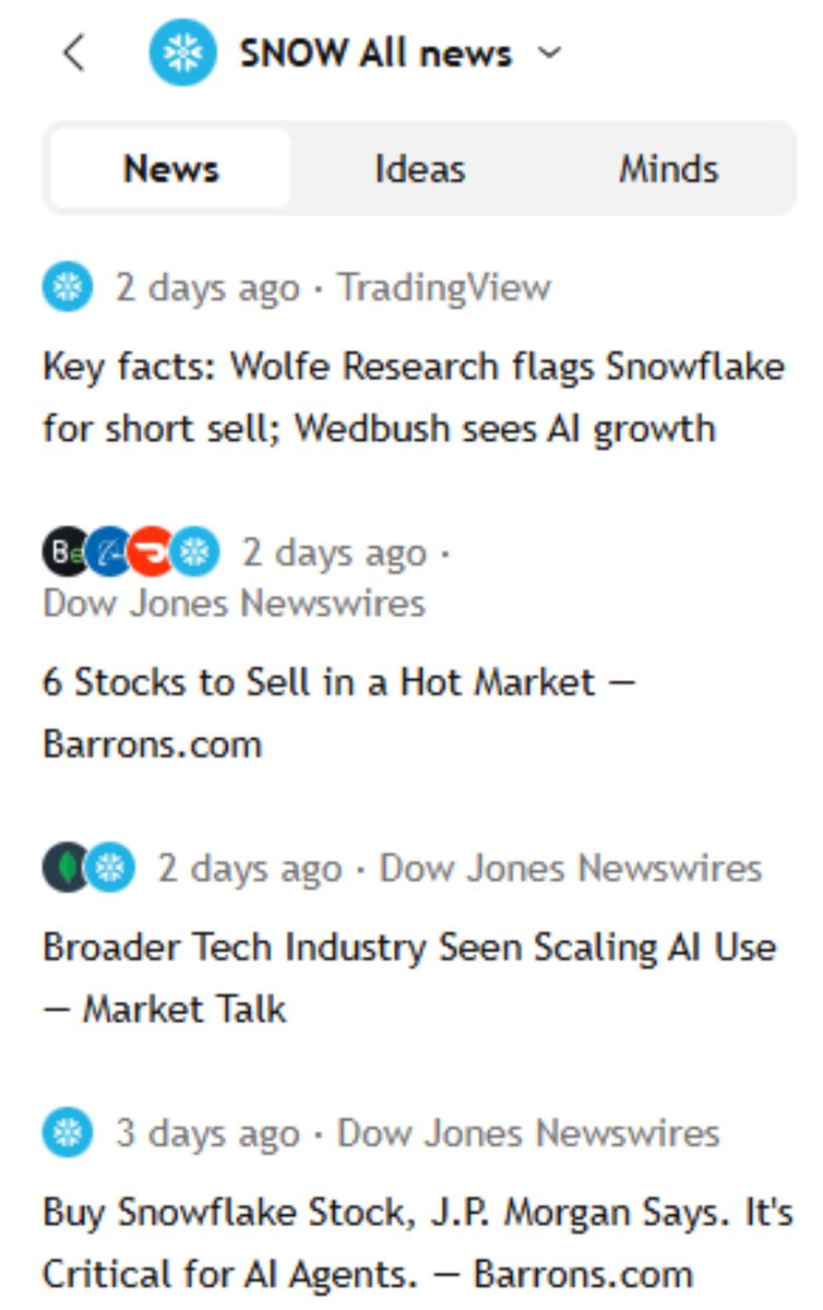 Which way western man